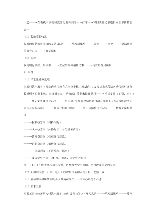 公司财务标准流程设计.docx