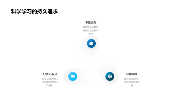 科学的力量