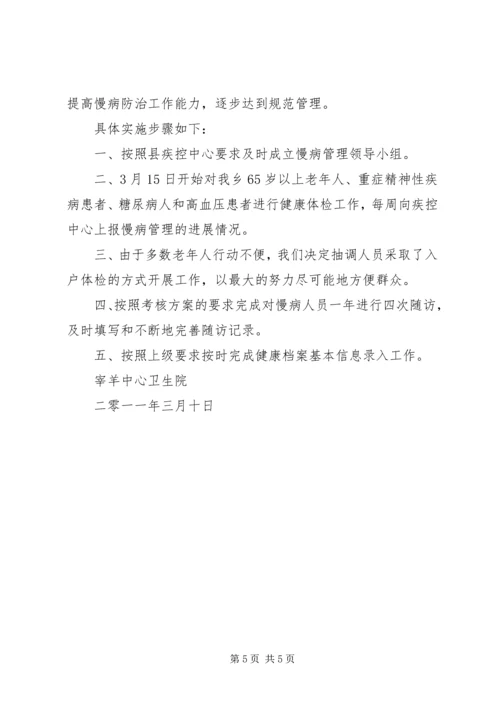 王店卫生院慢性病管理工作计划 (2).docx