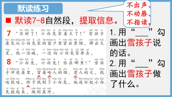 第21课《雪孩子》（教学课件）