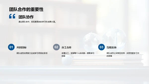 学习成长的全景展示