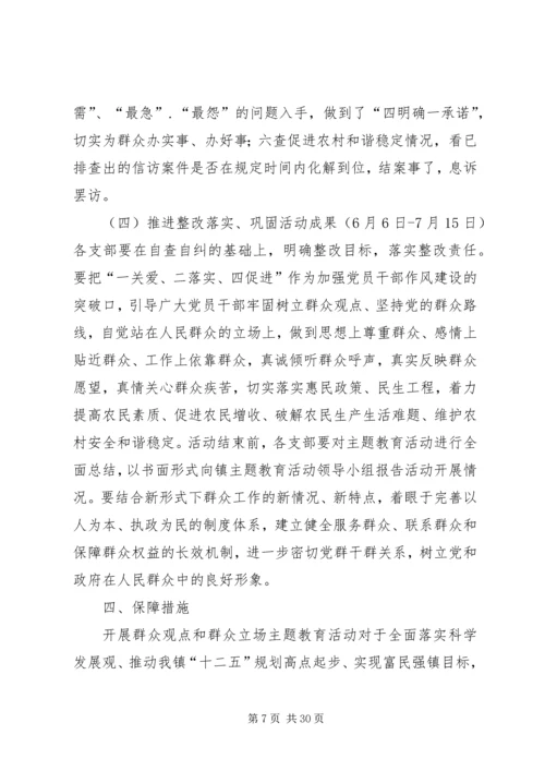 群众观点和群众立场主题教育活动实施方案.docx