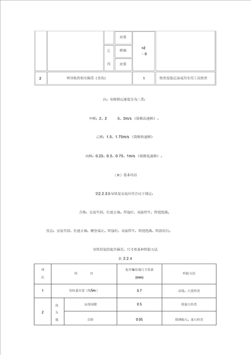 电梯安装工程质量检验评定标准GBJ310-88