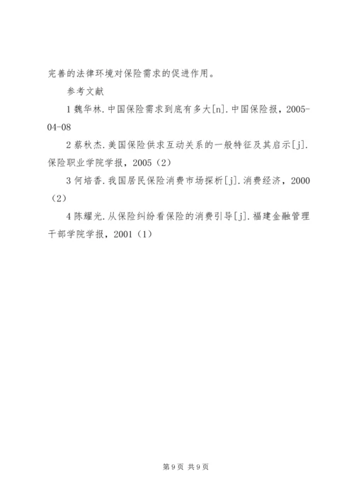 保险市场供给约束.docx