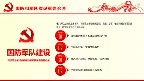系列重要讲话2016版解读PPT