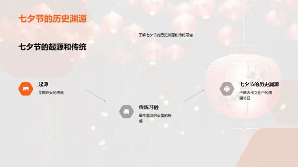 七夕营销新策