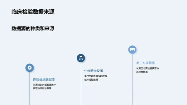 临床检验数据分析