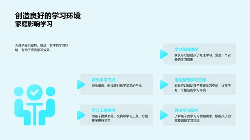 初一家长教育指导