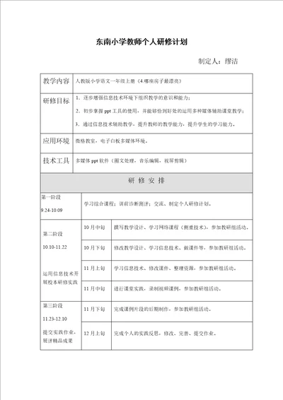 缪洁个人研修计划