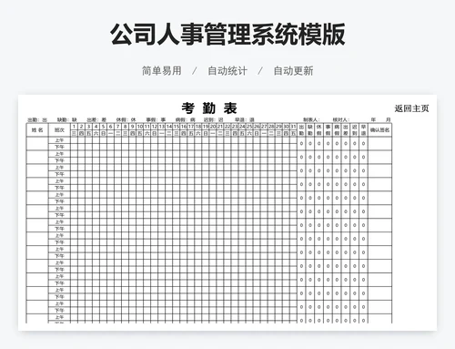 公司人事管理系统模版
