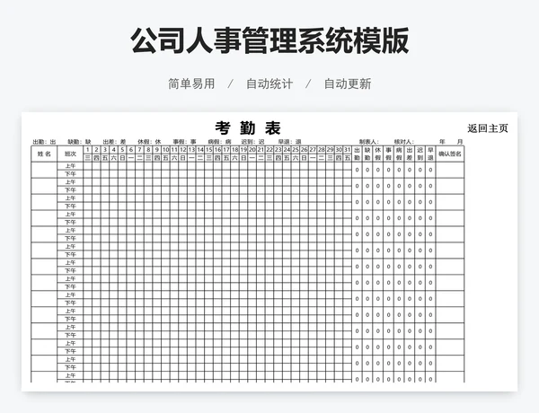 公司人事管理系统模版