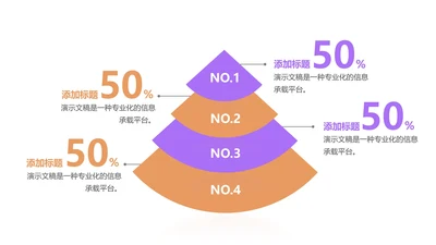 金字塔单页PPT模板