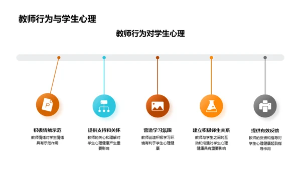 师生共塑心理健康