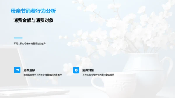 母亲节新媒体营销探索