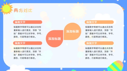 少儿幼教幼儿园公开课通用PPT课件模板