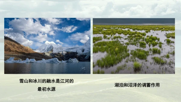 人教版 八年级下册地理 9.2 高原湿地——三江源 课件 (共27张PPT内嵌视频)