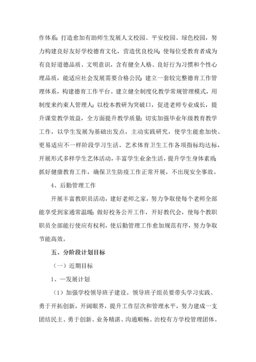 学校近期中长期发展综合规划.docx