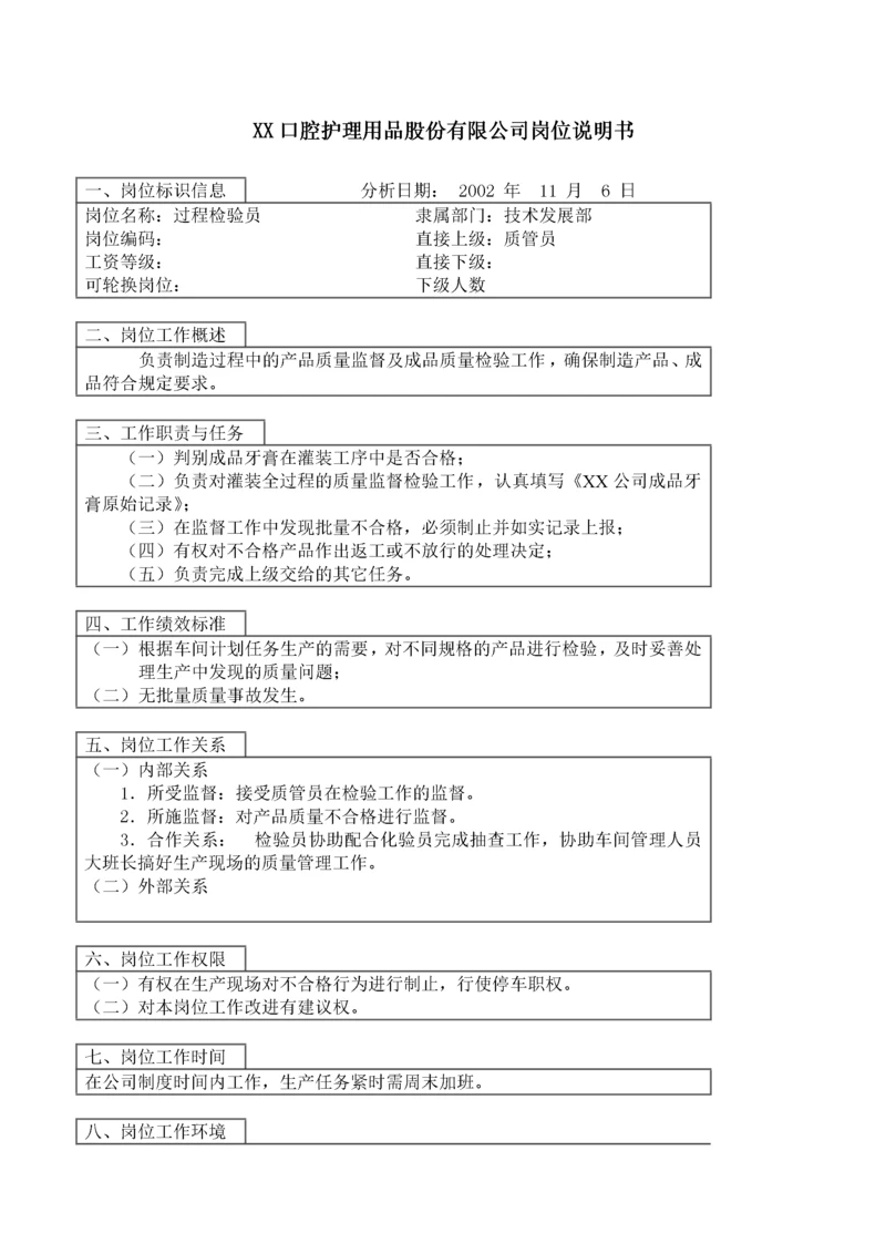 医药行业-技术发展部-过程检验员岗位说明书.docx