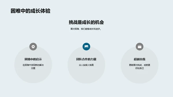 实践力量：初三活动见证