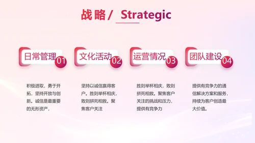 销售经验分享工作经验分享演讲动态PPT