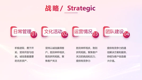 销售经验分享工作经验分享演讲动态PPT