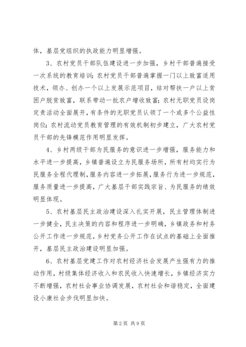 乡镇基层组织建设帮扶实施意见.docx