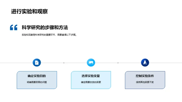 科学探索的秘密之旅