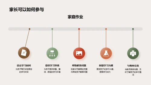 家校共筑教育之路