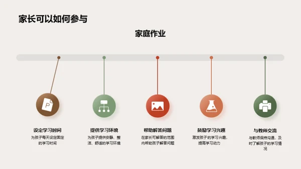 家校共筑教育之路