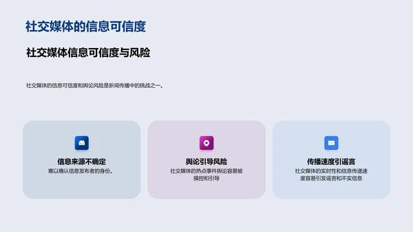 社交媒体在新闻传播中的应用