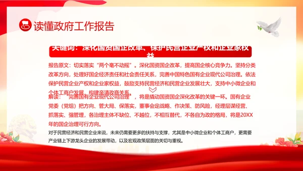 学习全国两会工作报告全国两会政府工作报告PPT课件