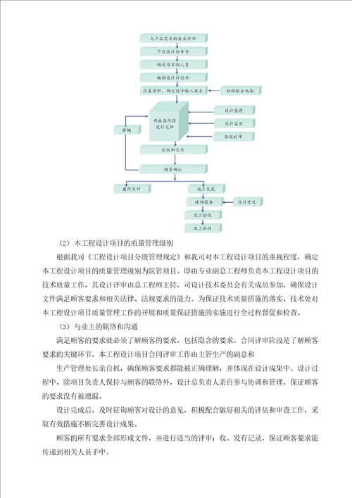 EPC项目设计实施要点