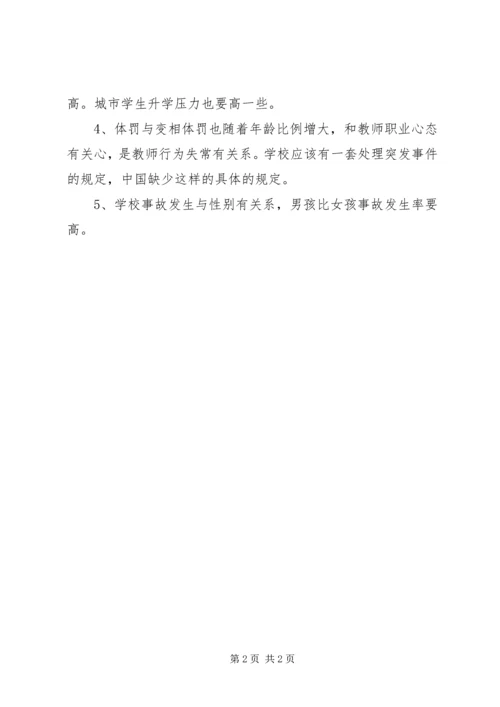 依法治校会议记录 (2).docx