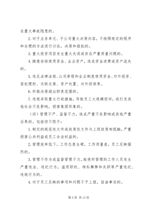 【公司问责制度】公司责任问责制度.docx