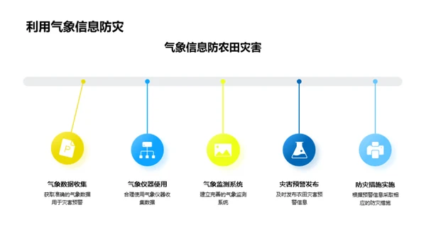 农业应对小寒节气