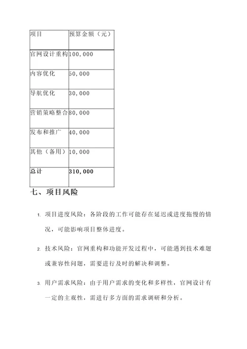 企业官网策划书
