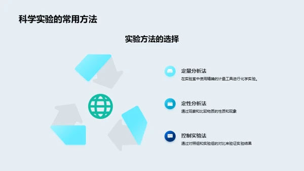 科学实验探秘之旅
