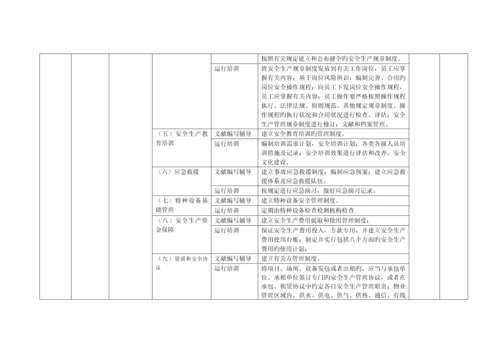 安全生产标准化咨询计划.docx