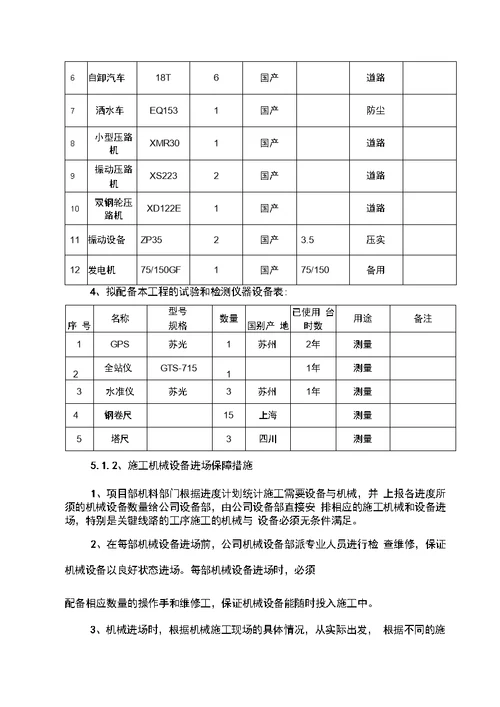完整版道路灰土路基工程施工方案