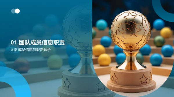 团队力量, 共创辉煌