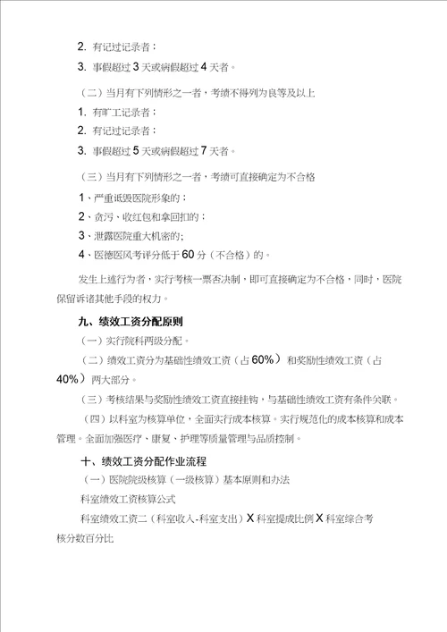 康复医院绩效考核与分配方案