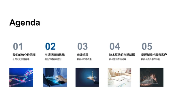 科技赋能 重塑保险业