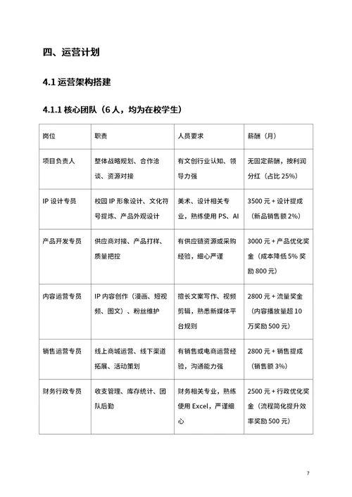商业创业计划书