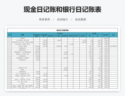 现金日记账和银行日记账表