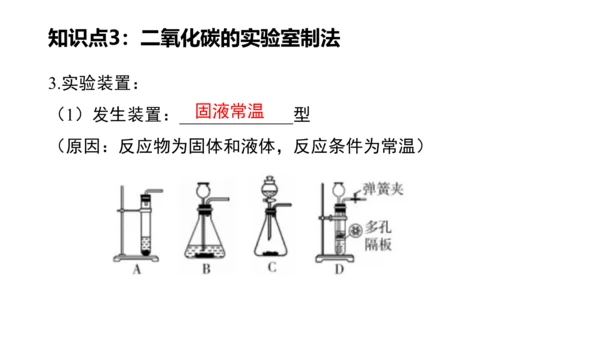 第六单元碳和碳的氧化物 单元复习课件(共36张PPT) -九年级化学上册同步备课系列（人教版）