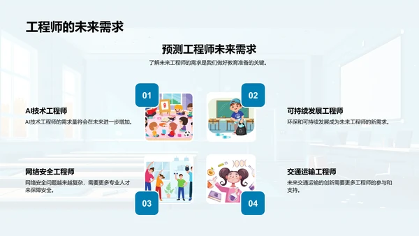 工程教育发展趋势PPT模板