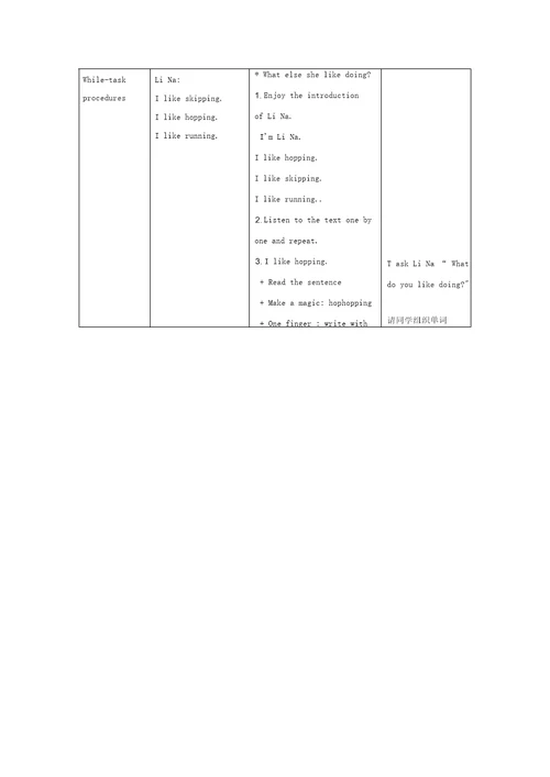 牛津版二年级英语下册Module2MyfavouritethingsUnit4ThingsIlikedoing教案