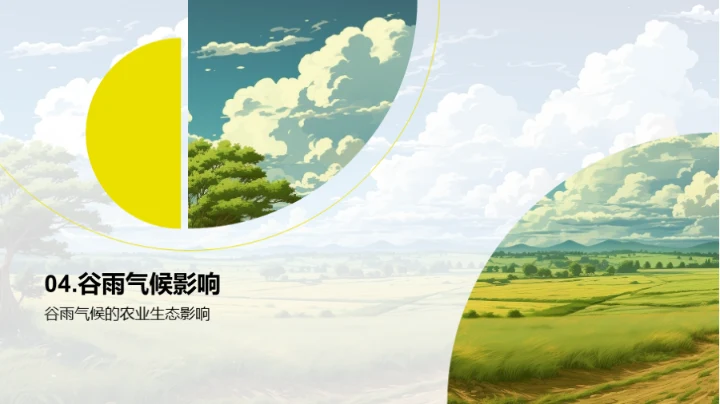 探索谷雨的气候秘密