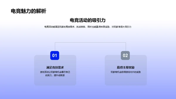 电竞狂欢节之策划与实施