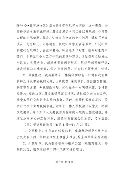 集中整治干部作风问题活动实施方案 (2).docx